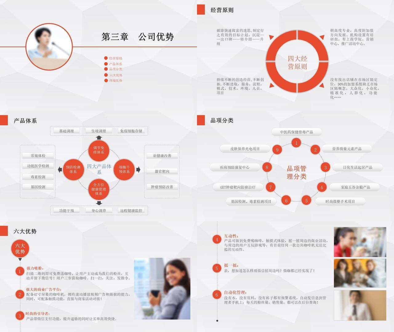 互联网新零售商业概念公司宣传ppt模板 格调办公