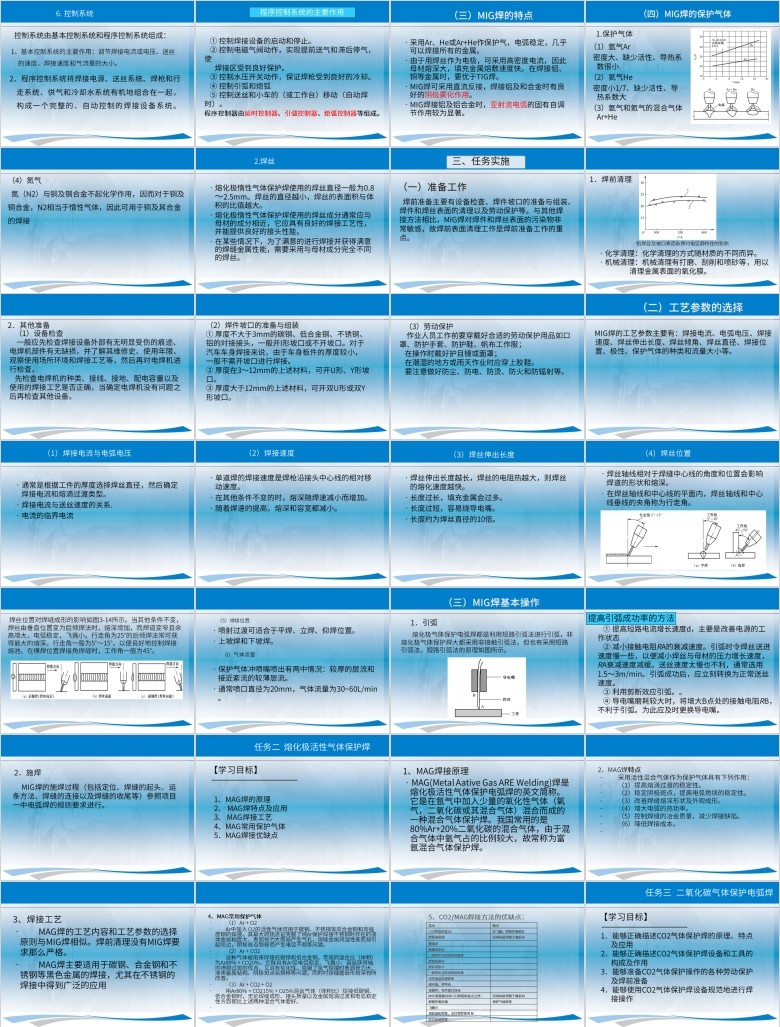 气体保护焊及碳弧气刨的学习与操作培训ppt课件 105页 格调办公