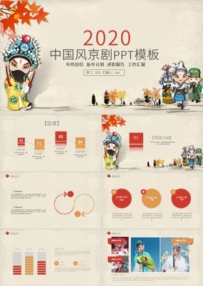 卡通中国风京剧戏曲项目融资商业计划书PPT模板