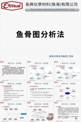 鱼骨图人机料法环图片