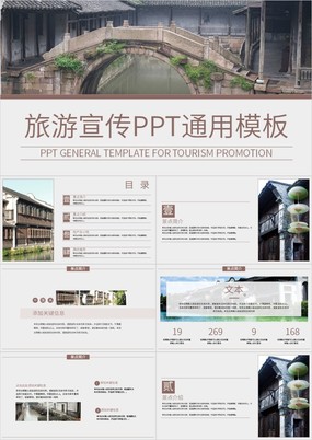 中国风城市介绍旅游宣传旅游攻略通用PPT模板