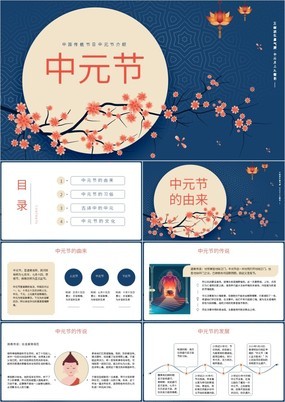 中国风中元节祭祖祭祀祈福节日介绍PPT模板