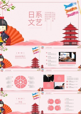 粉红色日系文艺风商业计划书PPT模板